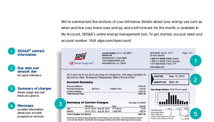 how-do-i-read-my-san-diego-gas-electric-bill-palomar-solar